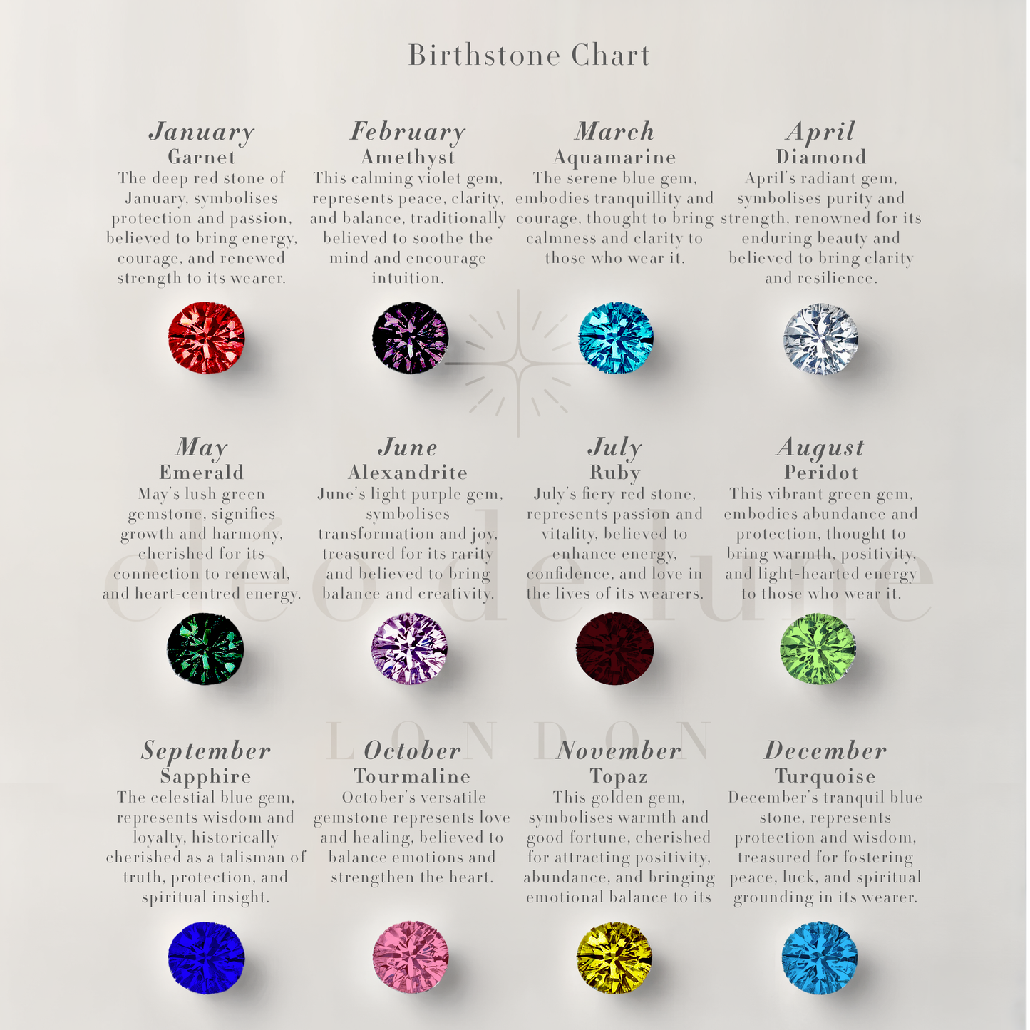 Initial with Birthstone and Pearl Necklace in Silver